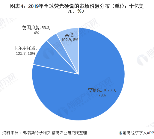 d250c65d1c5071a8b96cf07735c69379.png